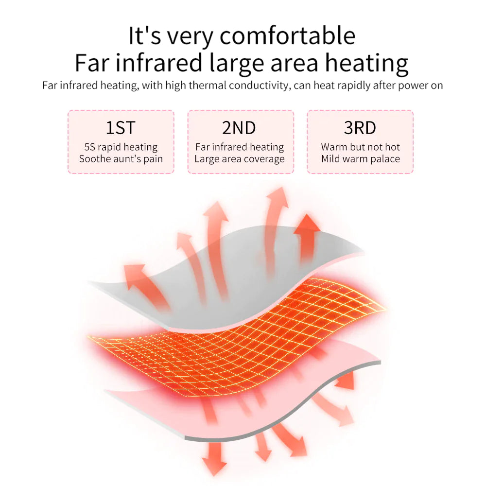 Electric Heating Wellness Belt – Comfort & Gentle Vibration