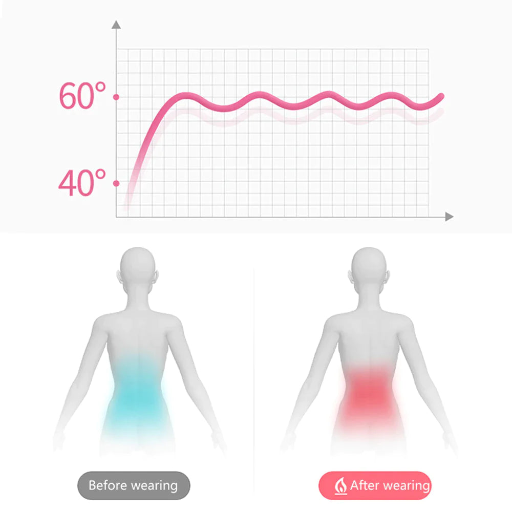 Electric Heating Wellness Belt – Comfort & Gentle Vibration